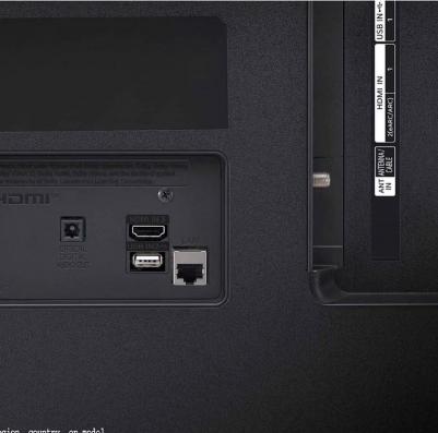 75UR7800 – фото 9