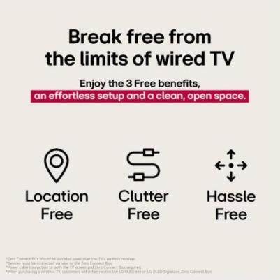 OLED97M59LA – фото 3