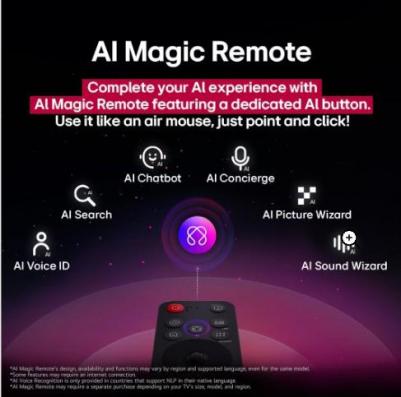 OLED97M59LA – фото 4