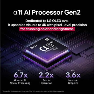 OLED97M59LA – фото 5