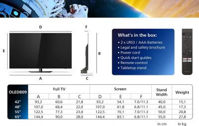 77OLED809 – фото 5