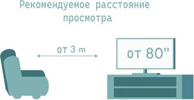 85PUS8818 – фото 8