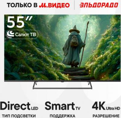 SDX-55U4125 – фото 3