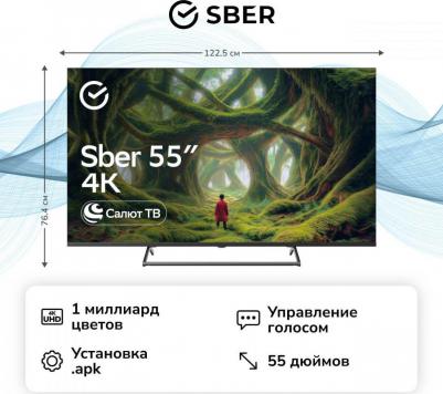 SDX-55U4125