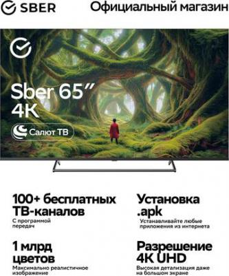 SDX-65U4125 – фото 1