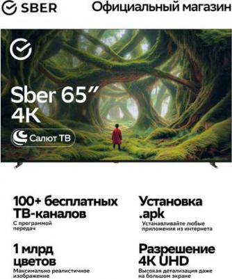 SDX-65U4139 – фото 12