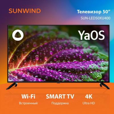 SUN-LED50XU400 – фото 10