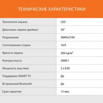 SUN-LED50XU400 – фото 18