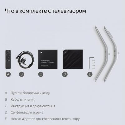 YNDX-00072 – фото 3