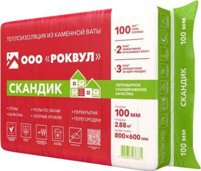 Базальтовая вата Лайт Баттс Скандик 800х600х100 мм 6 плит в упаковке - характеристики – фото 16