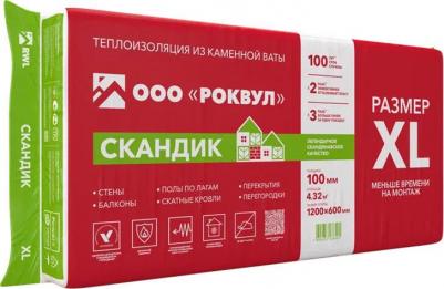 Утеплитель Лайт Баттс Скандик 100х600х1200 мм 4,32 кв.м