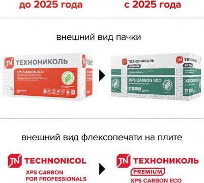 Экструдированный пенополистирол Carbon Eco Г4 30х580х1180 мм – фото 5