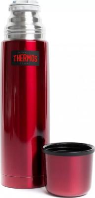 FBB-750AG – фото 9