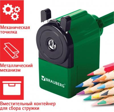 Точилка механическая "JET", металлический механизм, корпус зеленый, 229571 – фото 5