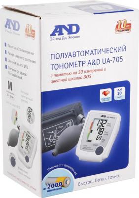 UA-705 – фото 1