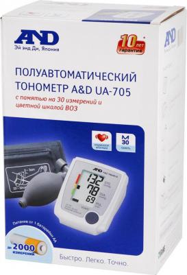 UA-705 – фото 4