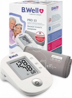 PRO-33 – фото 2