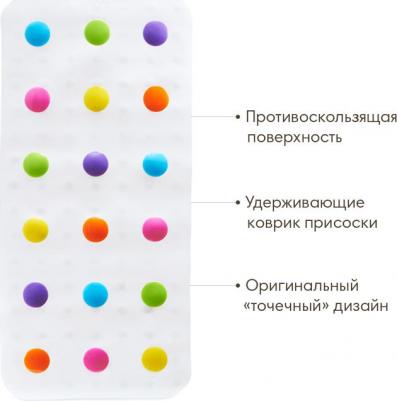 Коврик для ванной цвет: белый, 77,5 x 36 см – фото 14