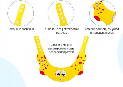 Защитный козырек для мытья головы желтый – фото 17