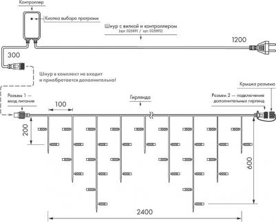 Световая бахрома Edge ARLT_026022 2,4х0,6 м красный; зеленый; синий – фото 1