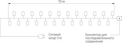 Новогодняя гирлянда 400-101 4690389139086 – фото 6