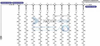 Гирлянда ДОЖДЬ занавес 2х1,5м, прозрачный ПВХ, 192LED тепло-белые, 12LED/нить, 16 нитей – фото 12
