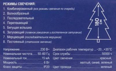 Гирлянды ULD-S1000-100/DGA MULTI IP20, цена за 1 шт – фото 10