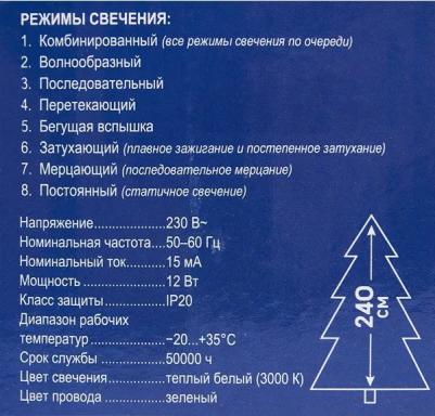 Гирлянды ULD-S3000-300/DGA WARM WHITE IP20, цена за 1 шт – фото 3