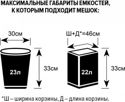 Мешки для мусора на 30 л черные – фото 5