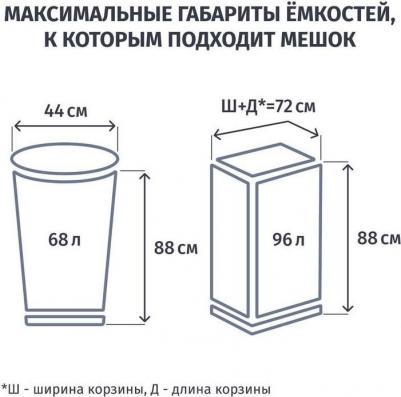 Мешки для мусора ПВД 120л 70х110см 50мкм черные 10шт/рул Элементари – фото 6