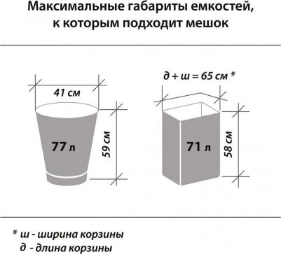 Мешки д/мусора 120л, завязки, синие, в рулоне 10шт, ПВД, 35мкм, 67х90см, прочные, 601399 – фото 3