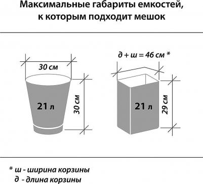 Мешки для мусора, 35л, в рулоне 30 штук, ПНД, 48х55см, 6мкм, БЕЛЫЕ, 605538, 15шт/партия – фото 8