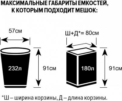 Мешки для мусора на 180 л черные 4670072213460 – фото 5