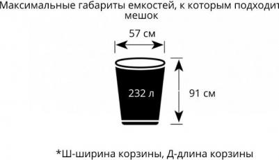 Мешки для мусора на 200 л черные – фото 1