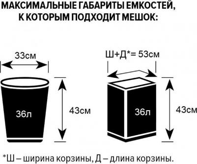 Мешки для мусора на 40 л с завязками черные – фото 1