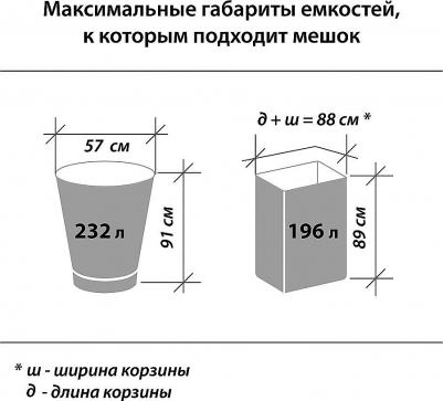 Мешки д/мусора 240л, черные в рулоне 5 штук, ПВД, 30мкм, 90х130см,эконом, 605338, 10шт/партия – фото 5