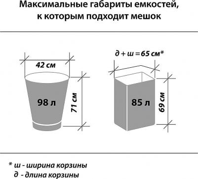Мешки для мусора, 120 литров, черные, в рулоне 10 штук, ПНД, 11 мкм, 67 х 102 см – фото 4
