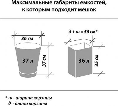 Мешки для мусора 60л черные в рулоне 20 шт, ПНД 6 мкм, 58х65см,608092 – фото 1