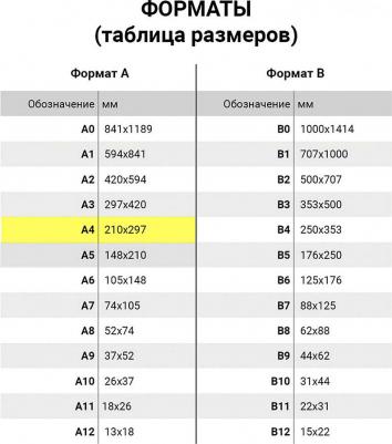 Заготовки для творчества, деревянные, без рисунков, 5 штук, 21 х 30 см – фото 2