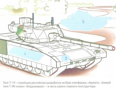 Раскраска для мальчиков "Боевые машины" – фото 2