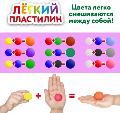 Пластилин супер легкий воздушный, 36 цветов, 360 г, застывающий, 3 стека – фото 7