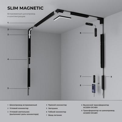 Ввод питания Slim Magnetic 85095 – фото 5