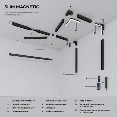 Ввод питания Slim Magnetic 85095 – фото 8