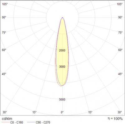 TR003-1-12W4K-W – фото 9