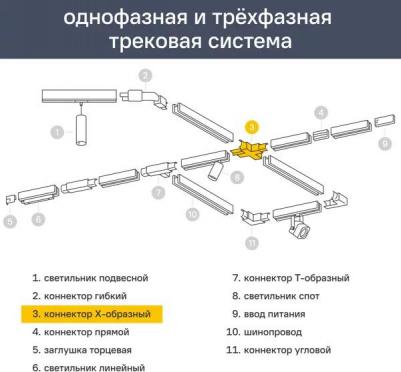 Соединитель коннектор однофазного шинопровода Х-образный белый, ARTLINE 59749 4 – фото 7