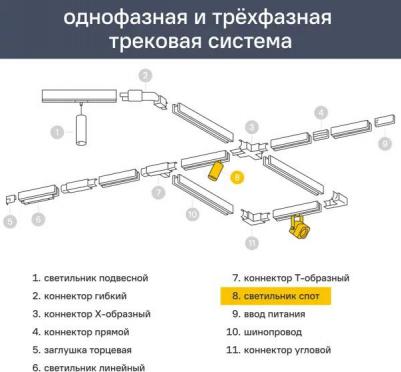 WTL-25W/01B – фото 4