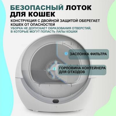 автоматический кошачий туалет (8 кг) – фото 2