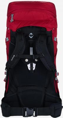 Summit 90 – фото 6