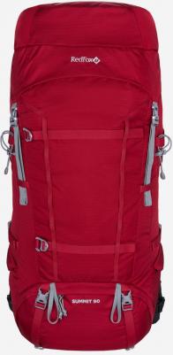 Summit 90 – фото 10