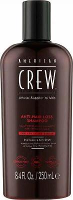 Шампунь против выпадения Anti-Hair Loss Thickening Shampoo 250 мл – фото 4